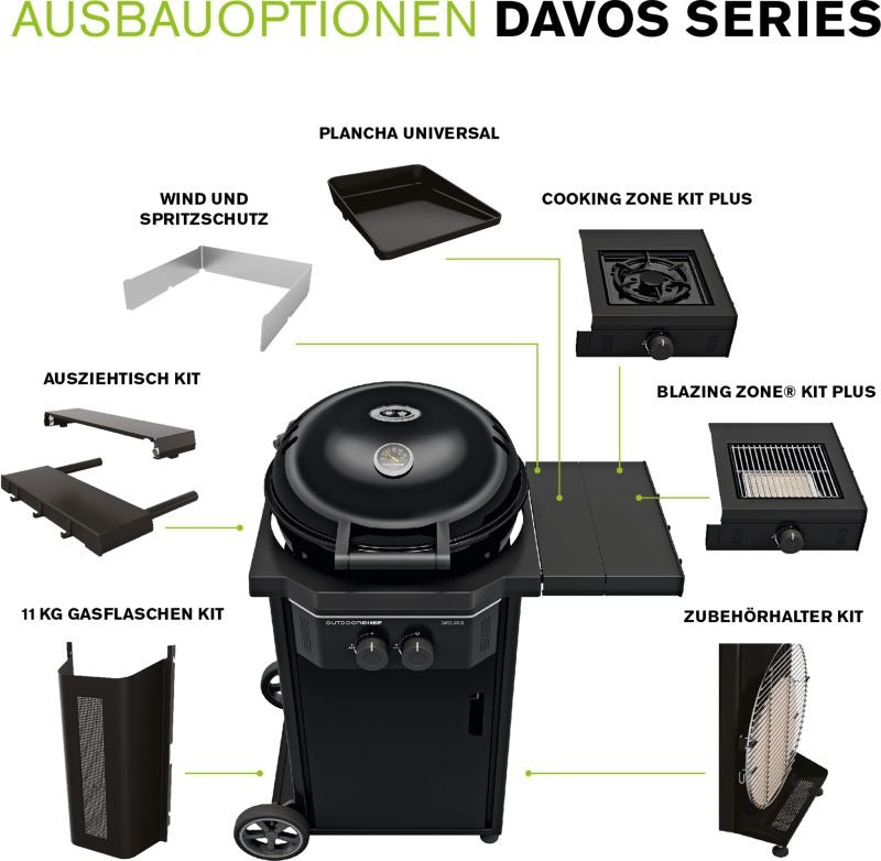Davos 570 G 30MBAR
